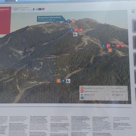 Landhaus Palle 아파트 밀슈타