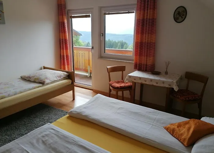 Landhaus Palle * מילסטאט