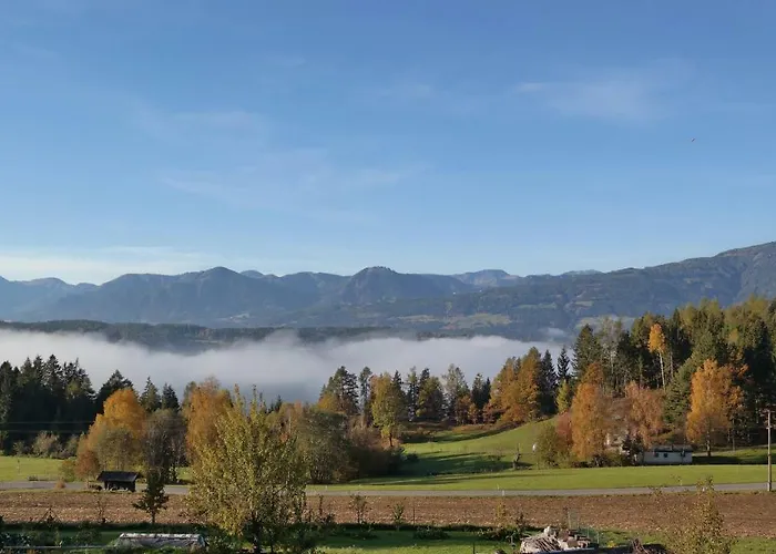 Landhaus Palle * מילסטאט