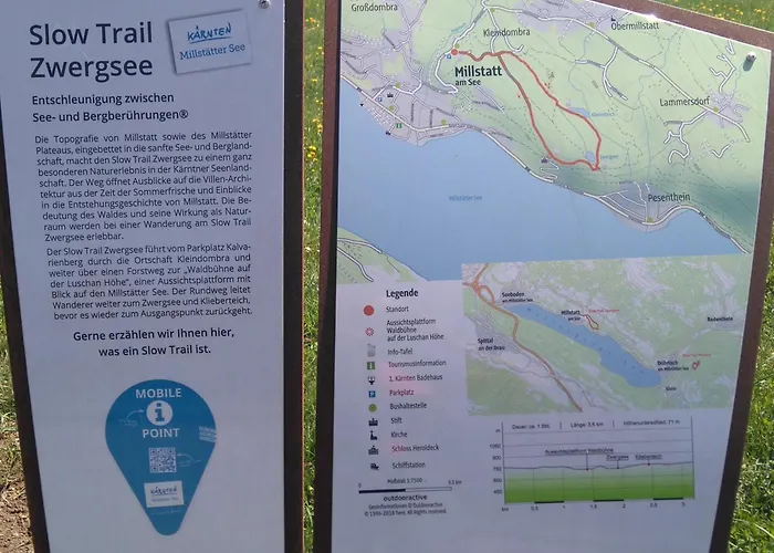 Landhaus Palle דירה מילסטאט