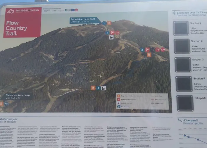 Landhaus Palle דירה מילסטאט